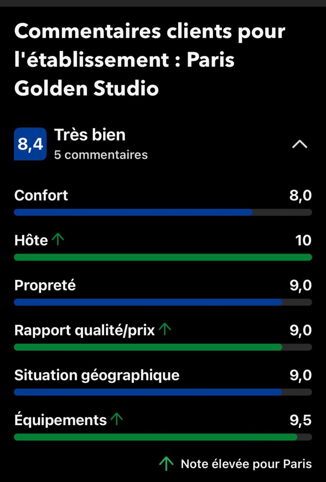 Paris Golden Studio Buitenkant foto